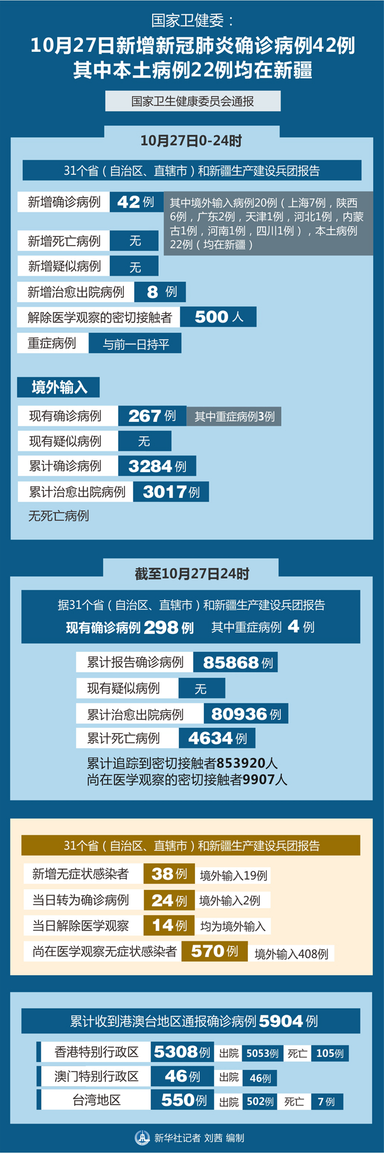 灯饰灯具 第393页