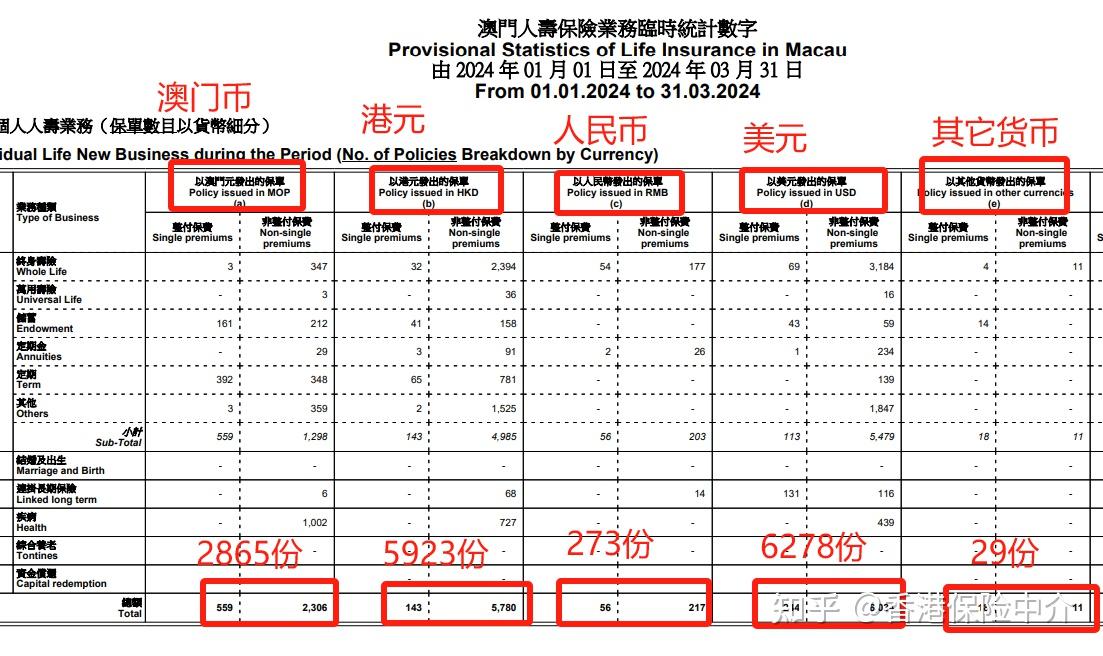 055055新澳门资料,多元化诊断解决_DTM50.999业界版