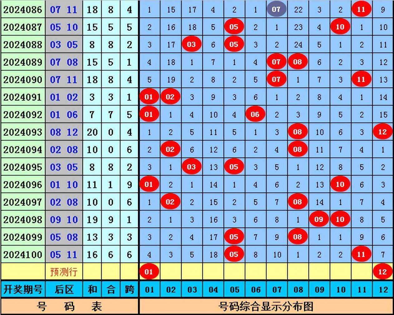 溴彩一肖一码100,专家权威解答_UML50.776交互版