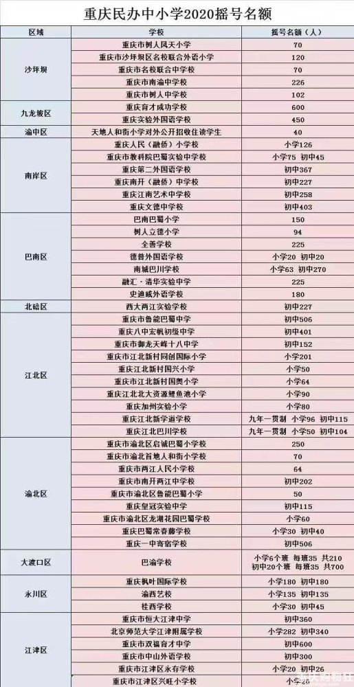新奥彩开奖结果中奖规则表格,数据导向计划_PJZ50.694教育版