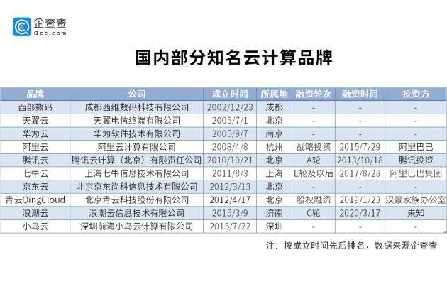 新奥彩开奖结果中奖规则表格,数据导向计划_PJZ50.694教育版