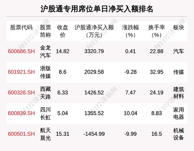 正版澳门天天开好彩大全57期,统计信息解析说明_KBX50.296家庭版
