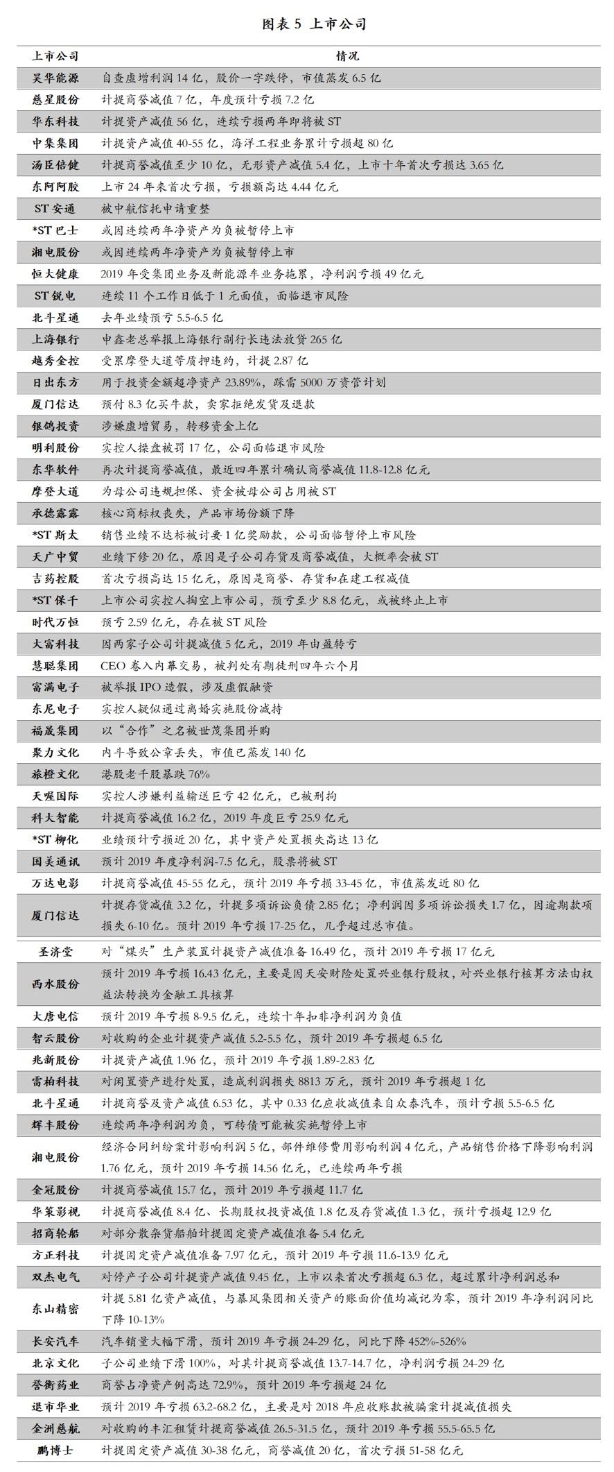 澳门三肖三码资料大全,快速实施解答研究_SLJ50.316未来科技版