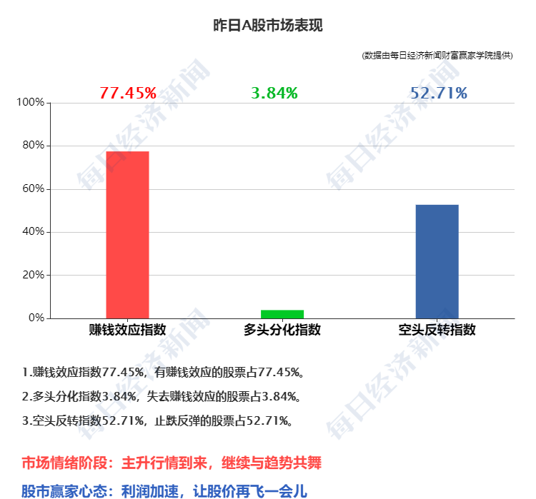 香港4777777的开奖结果,稳固执行战略分析_SSK50.677L版