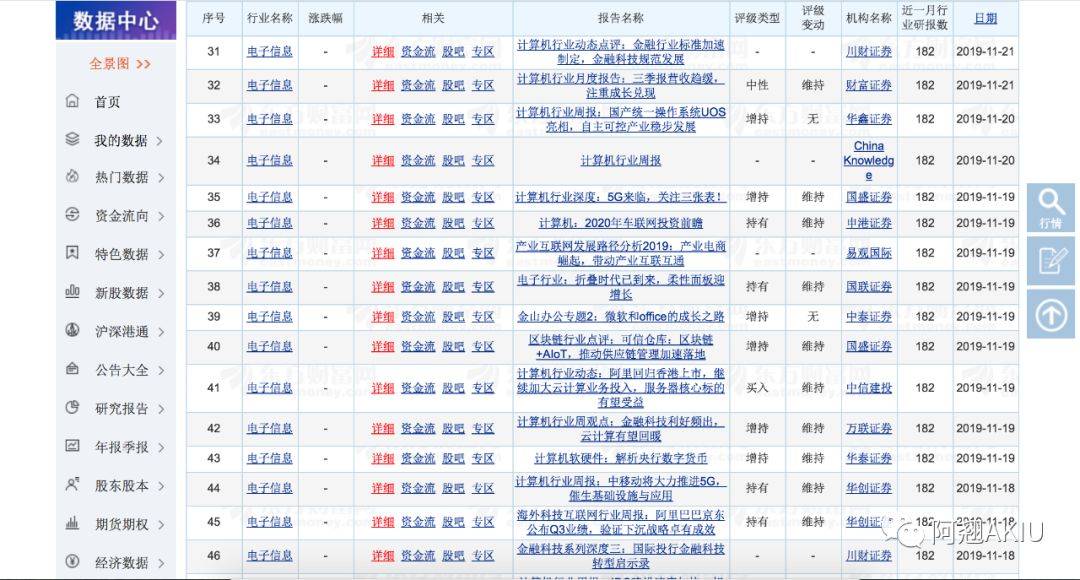 2024年免费全年资料,精细评估方案_DOH50.616云端版
