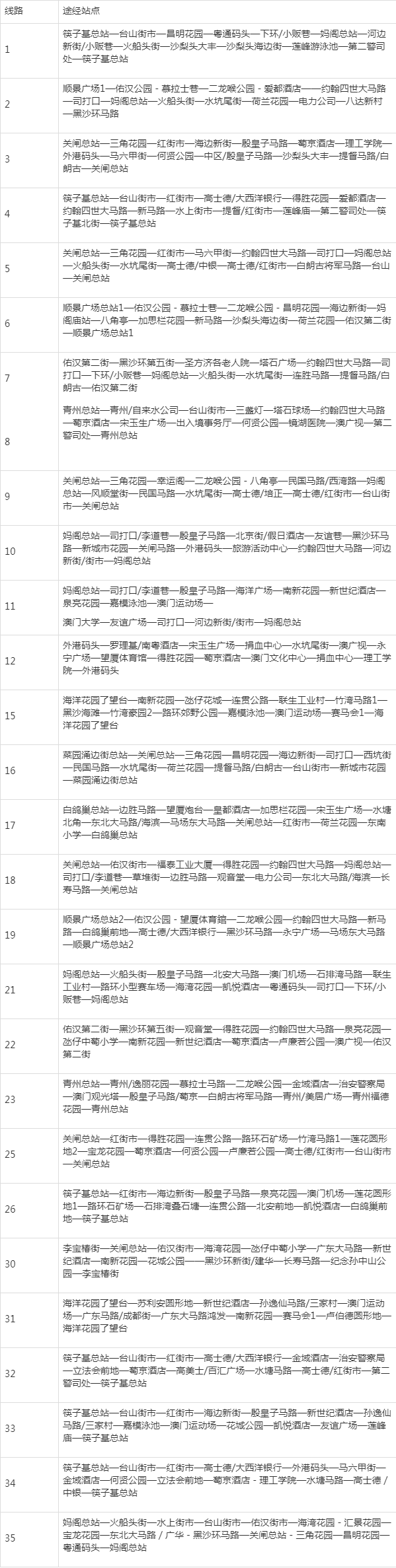 澳门码的全部免费的资料,释意性描述解_EGT50.467传达版