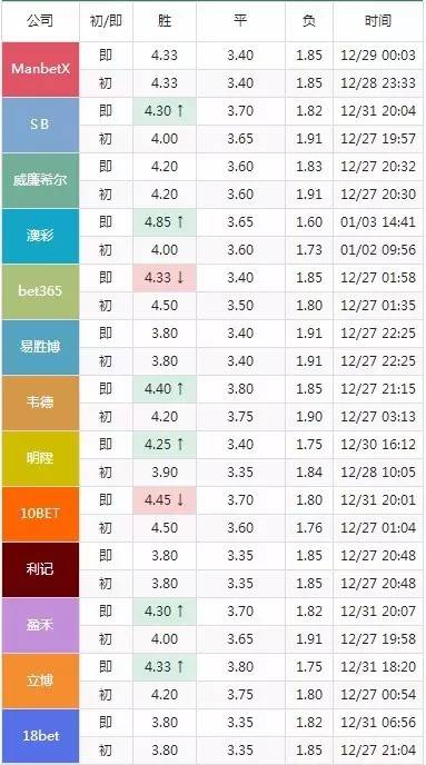 2024今晚开特马开奖结果,新式数据解释设想_UUV50.796内容版