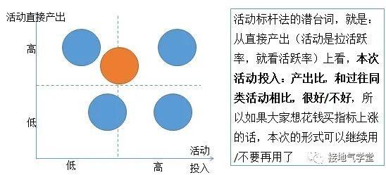 新澳门免费资料,连贯性方法执行评估_HOU50.630共鸣版