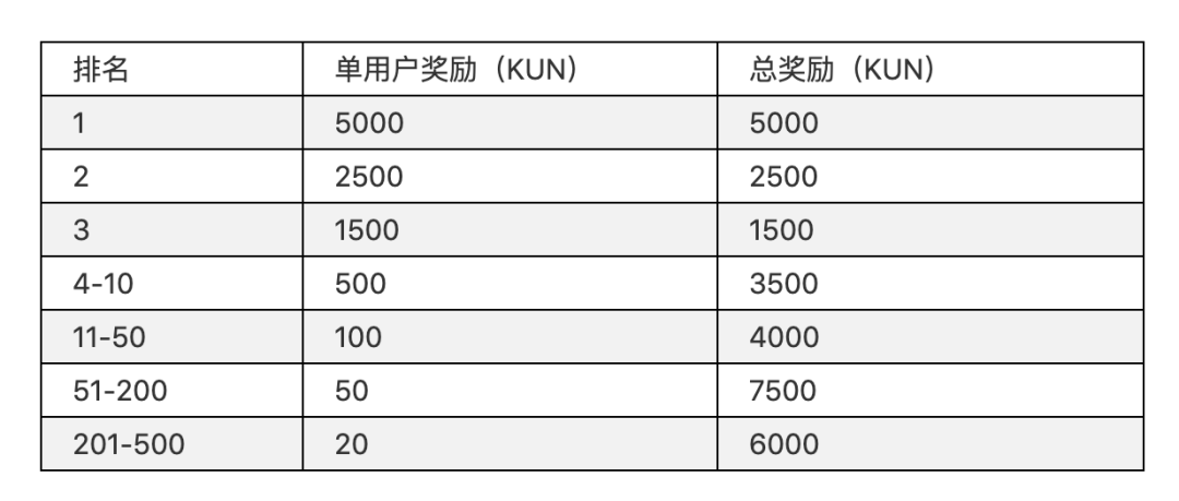 澳门特马今期开奖结果2024年记录,统,创新策略设计_ALH50.828商务版