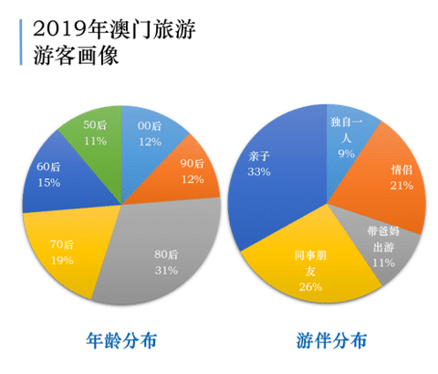 澳门特马今期开奖结果2024年记录,统,创新策略设计_ALH50.828商务版
