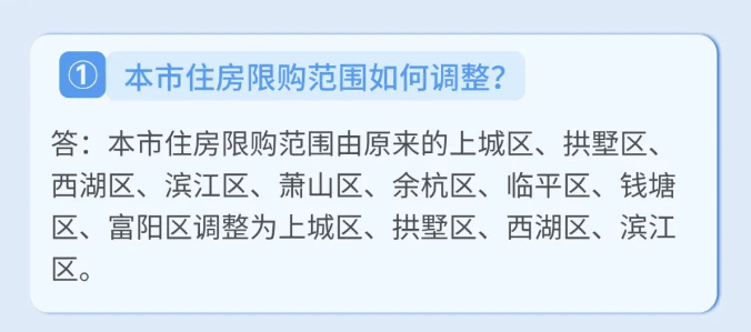 绍兴最新限购政策引领未来,开启智慧安居新篇章