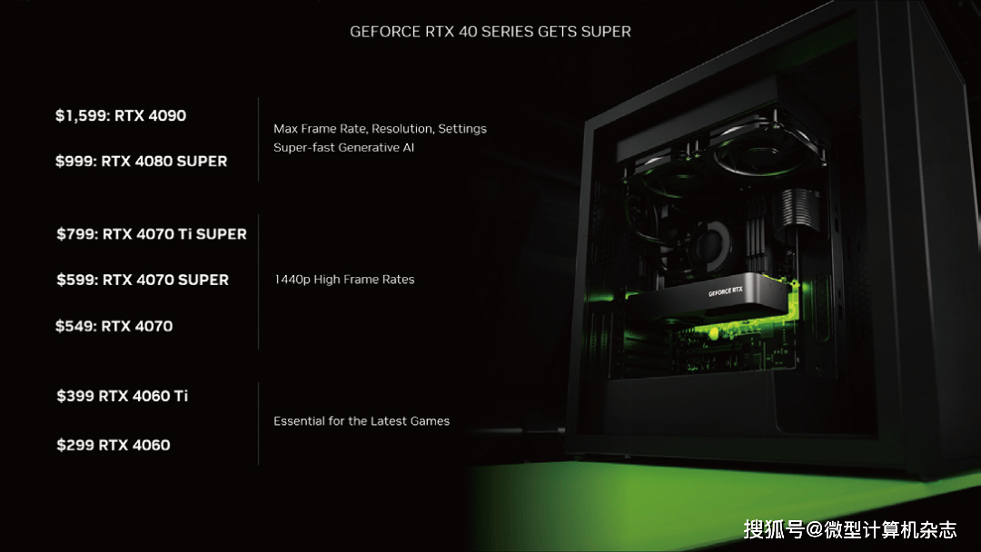 2024年最新显卡,揭秘2024年最新显卡，科技与未来的交汇点