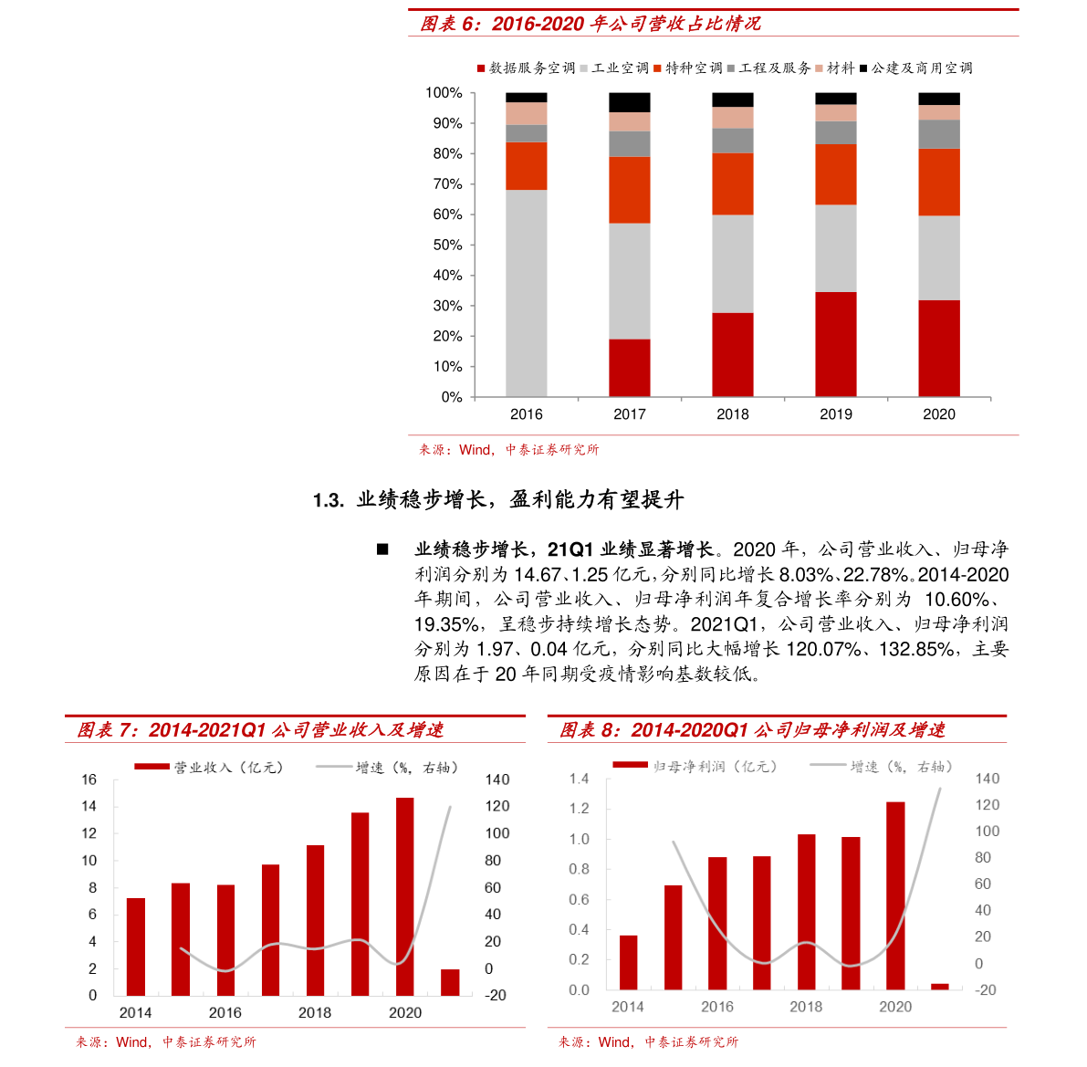 探索小巷深处宝藏,揭秘特色小店与519018基金最新净值邂逅背后的故事