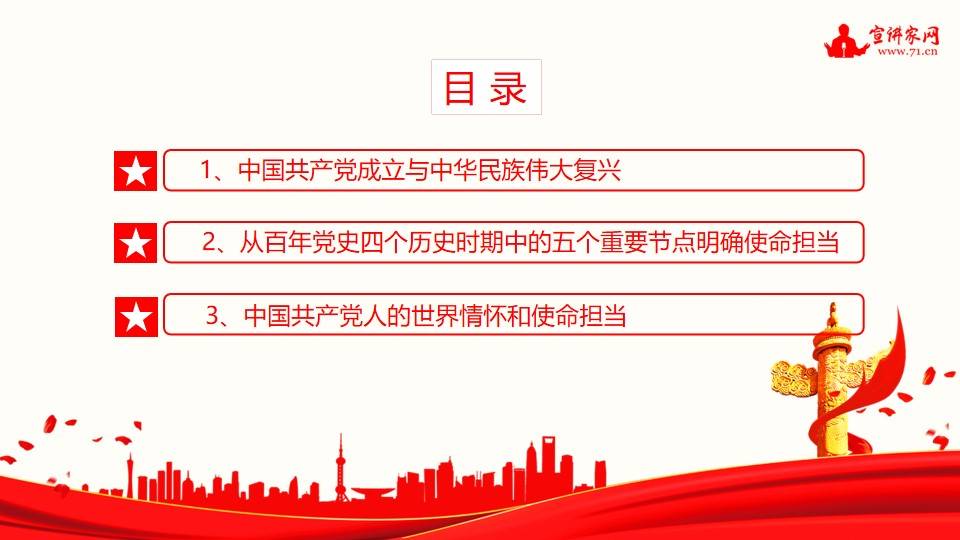 最新党史课件,小巷里的党史故事馆