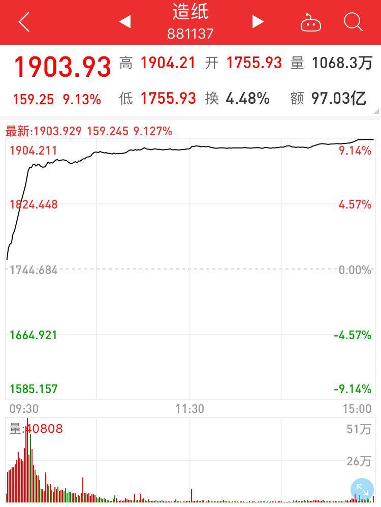 宜宾纸业最新动态，纸的力量与成长之路