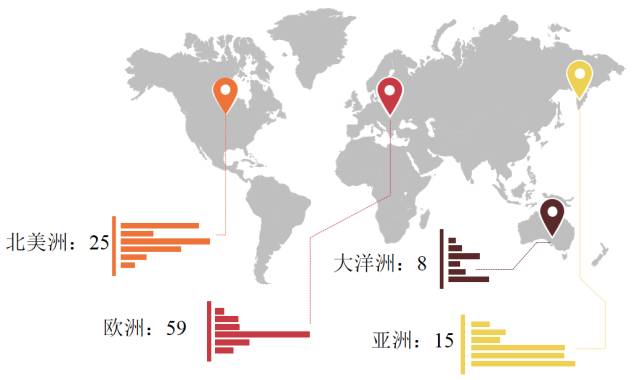 今晚新奥买什么特马,深入挖掘解释说明_PRY23.943知晓版