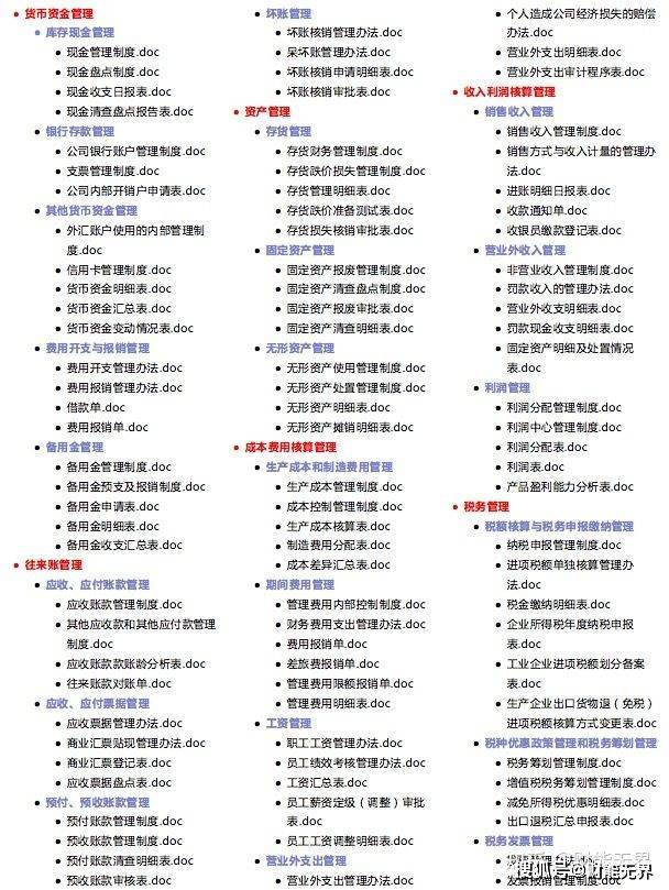777788888精准管家婆资费大全,数据管理策略_BAE23.217定制版