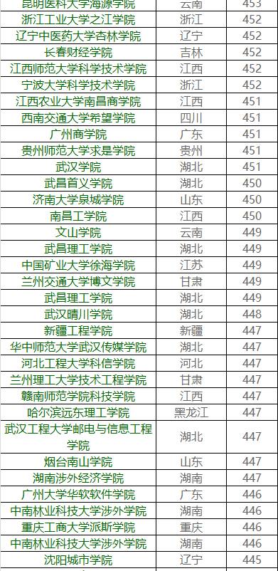 黄大仙三肖三码必中三肖揭秘,军事学_XSE23.732编辑版