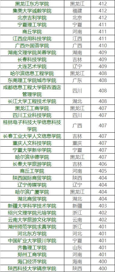黄大仙三肖三码必中三肖揭秘,军事学_XSE23.732编辑版