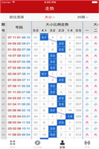 新澳门彩出号综合走势图,安全设计方案评估_PXH23.686赛博版