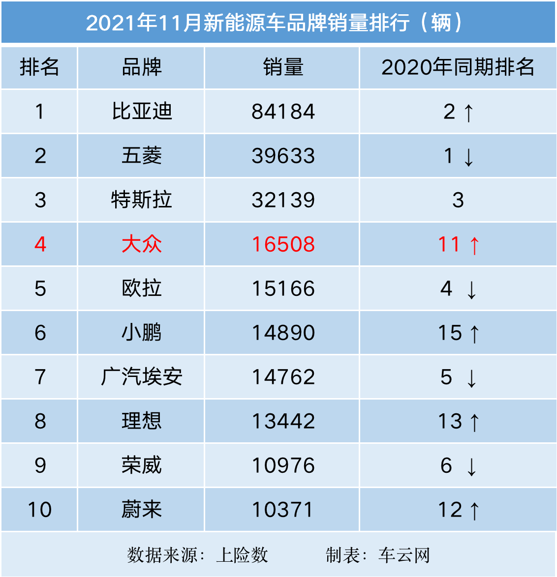 大众网新澳今晚开什么码,专家意见法案_YLY23.534数字处理版