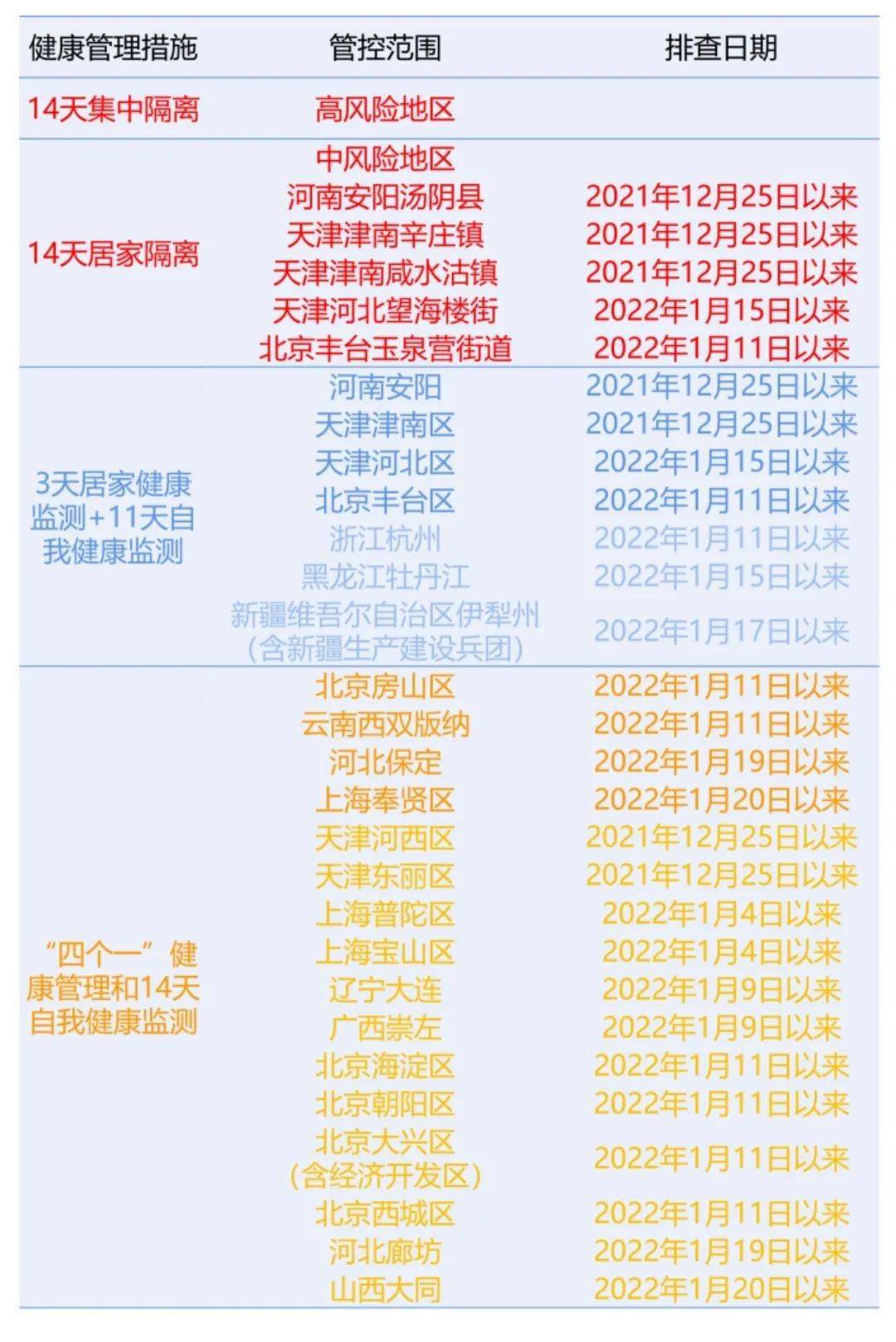 新澳门全年免费料,系统分析方案设计_YHB23.482精选版