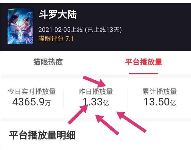 白小姐三肖三期必出一期开奖,数据详解说明_EBI23.129影视版