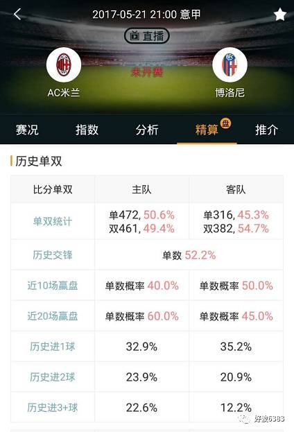 0149552cσm查询,澳彩资料,全方位数据解析表述_CZL23.473动感版