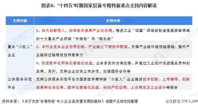 2024新澳资料大全最新版本亮点,决策信息解释_YRT23.688流线型版