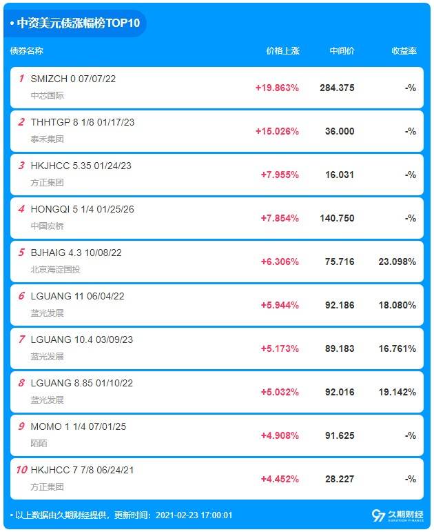 2004澳门天天开好彩大全,解析解释说法_DCC23.294幽雅版