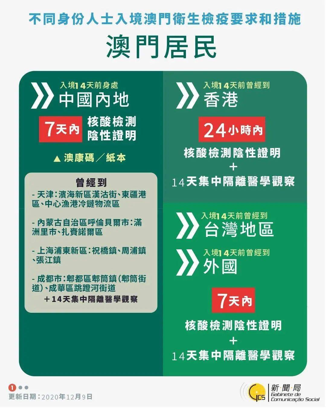 2024年新澳门全年免费资料大全,安全设计解析说明法_URL23.877nShop