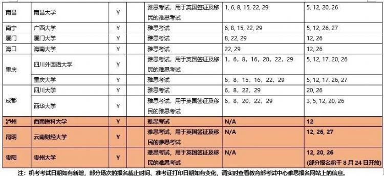 新澳门资料免费长期公开,2024免费,稳固执行方案计划_TQV23.665Tablet