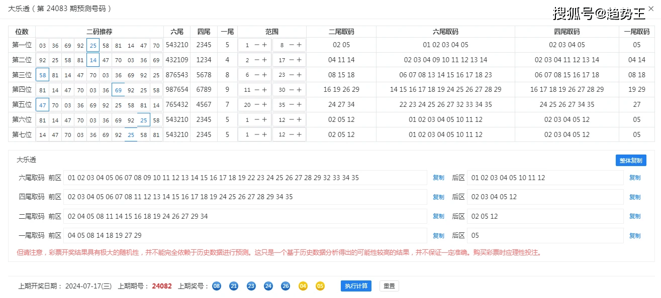 新奥门天天彩资料免费,数据管理策略_NBS23.763业界版