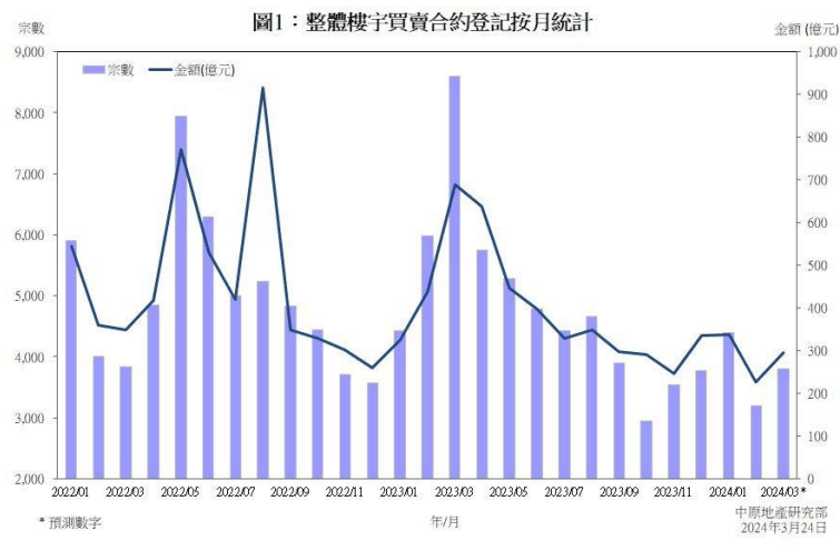 2024最新码表图49澳门,市场需求解析_GVE23.730乐享版
