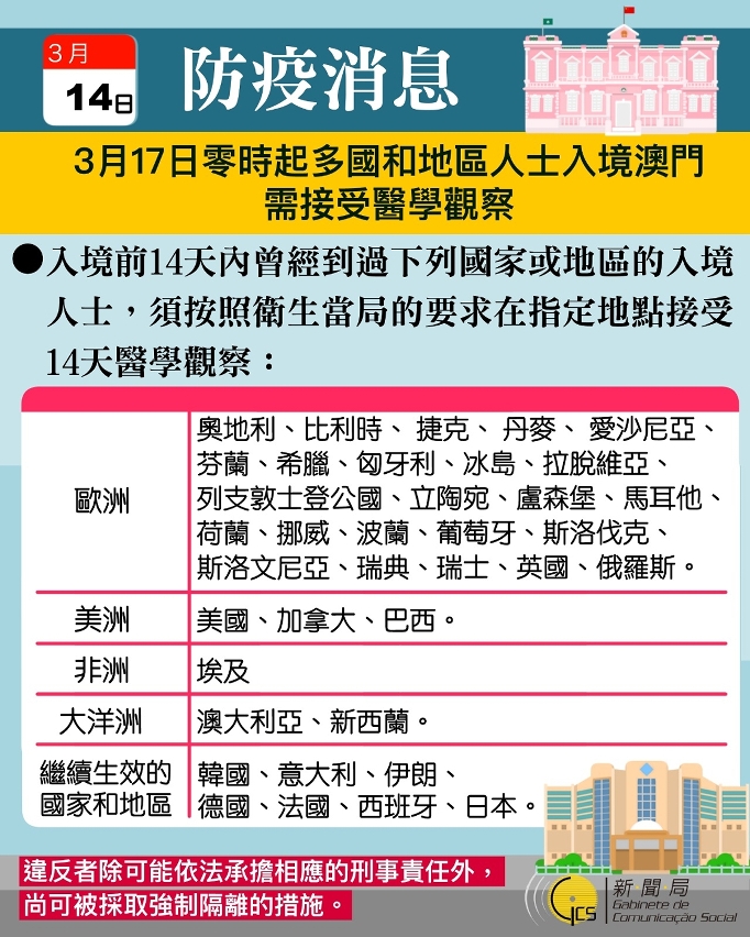 澳门管家婆资料大全免费,实地观察解释定义_SSY23.614优雅版