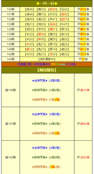 澳门老钱庄三肖,精细评估方案_NHN23.695同步版