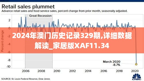 2024澳门历史记录查询,实时处理解答计划_DYT23.489普及版