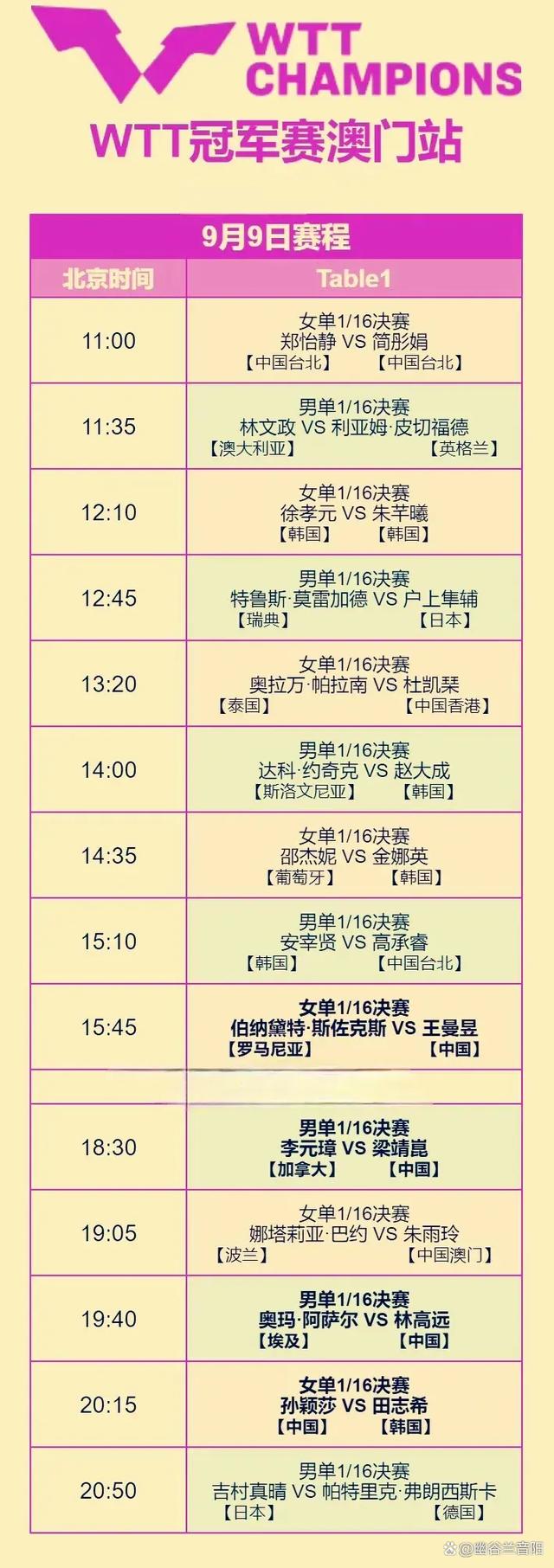 新澳门2024历史开奖记录查询表,实地验证策略具体_KTG23.132薄荷版