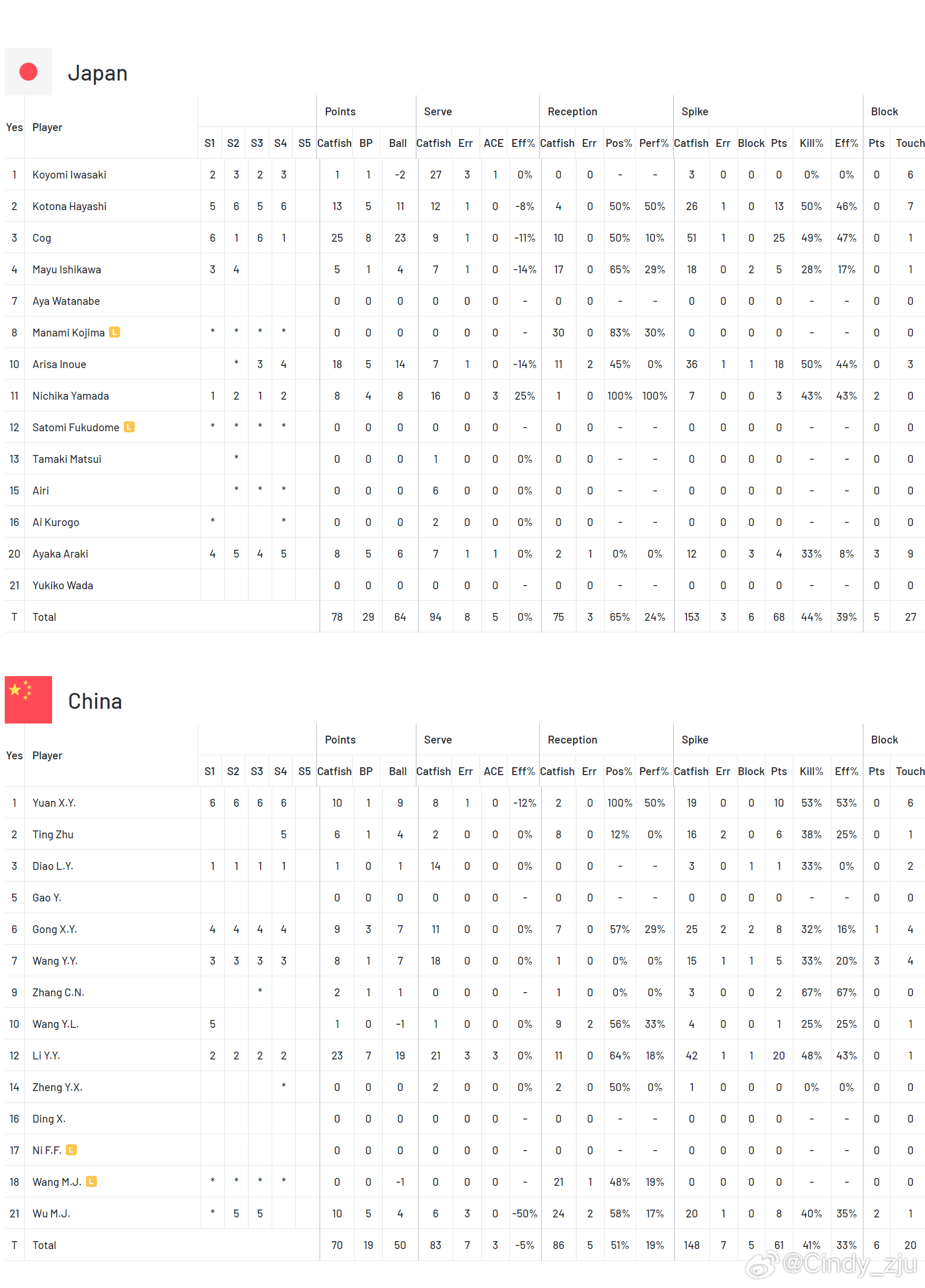 澳门开奖结果+开奖记录2024年资料网站,实地观察数据设计_VMW23.254灵动版