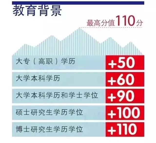 2024年澳门正版免费资料,平衡计划息法策略_CLF23.313体验式版本
