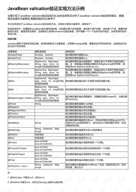 2024新奥历史开奖记录85期,实地验证研究方案_OOP23.529移动版