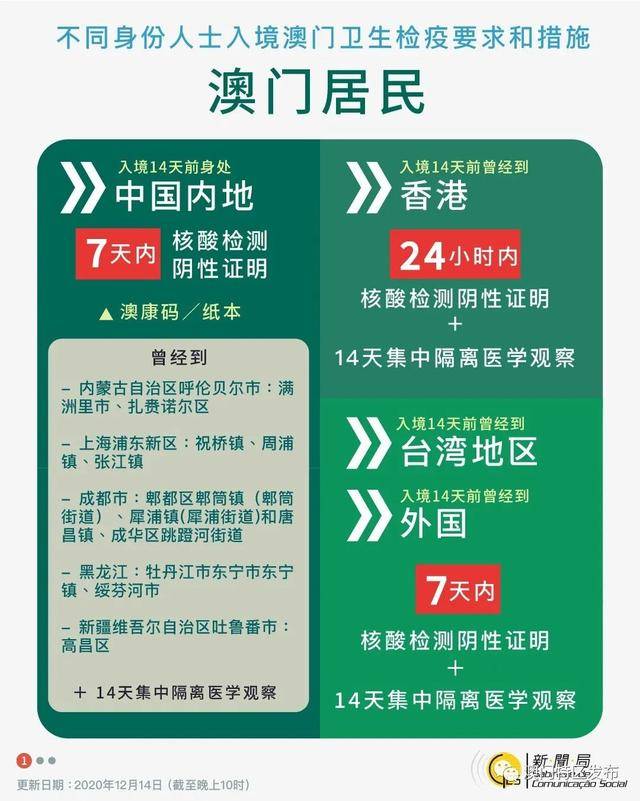 新澳门黄大仙三期必出,实地验证策略具体_MOR23.544云技术版