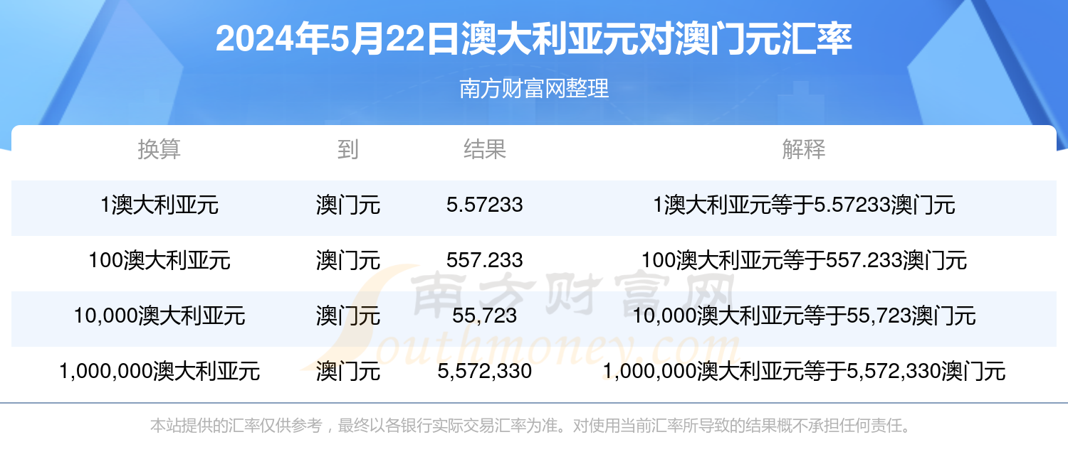 新澳买马开奖结果查询今天,执行机制评估_PXQ23.262外观版