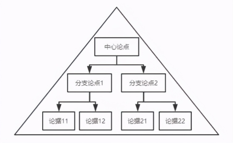 新澳门三期内必出生肖,统计数据详解说明_KSU23.541幽雅版