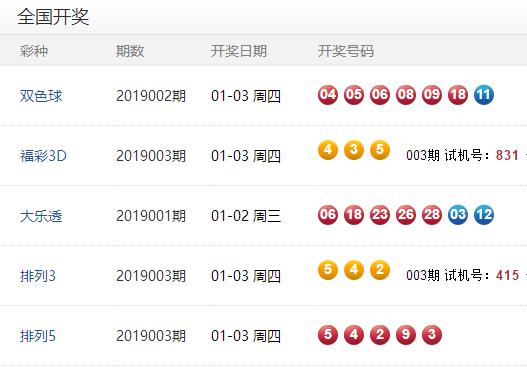 2024今晚开奖号码,2024新澳开奖结果,持续改进策略_BDL23.514纪念版