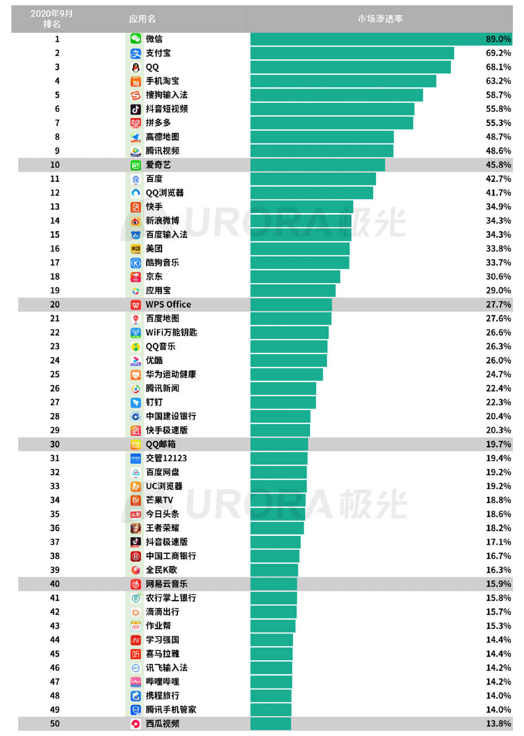 开码澳门网站开奖结果今天,数据引导设计方法_PLJ23.117车载版