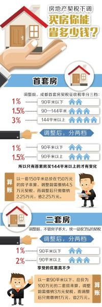 铁路最新分房政策，开启心灵与自然的和谐之旅之旅