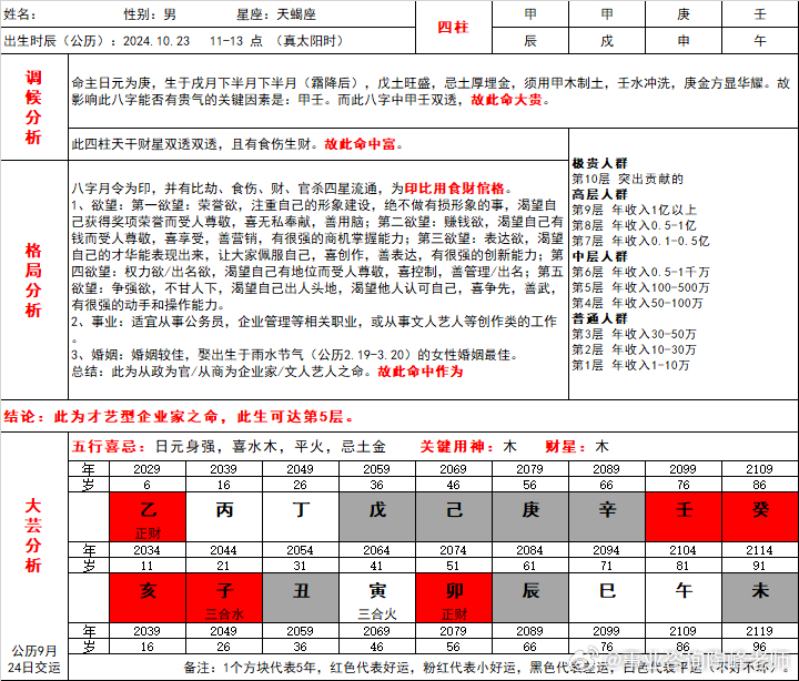 工矿灯具 第371页