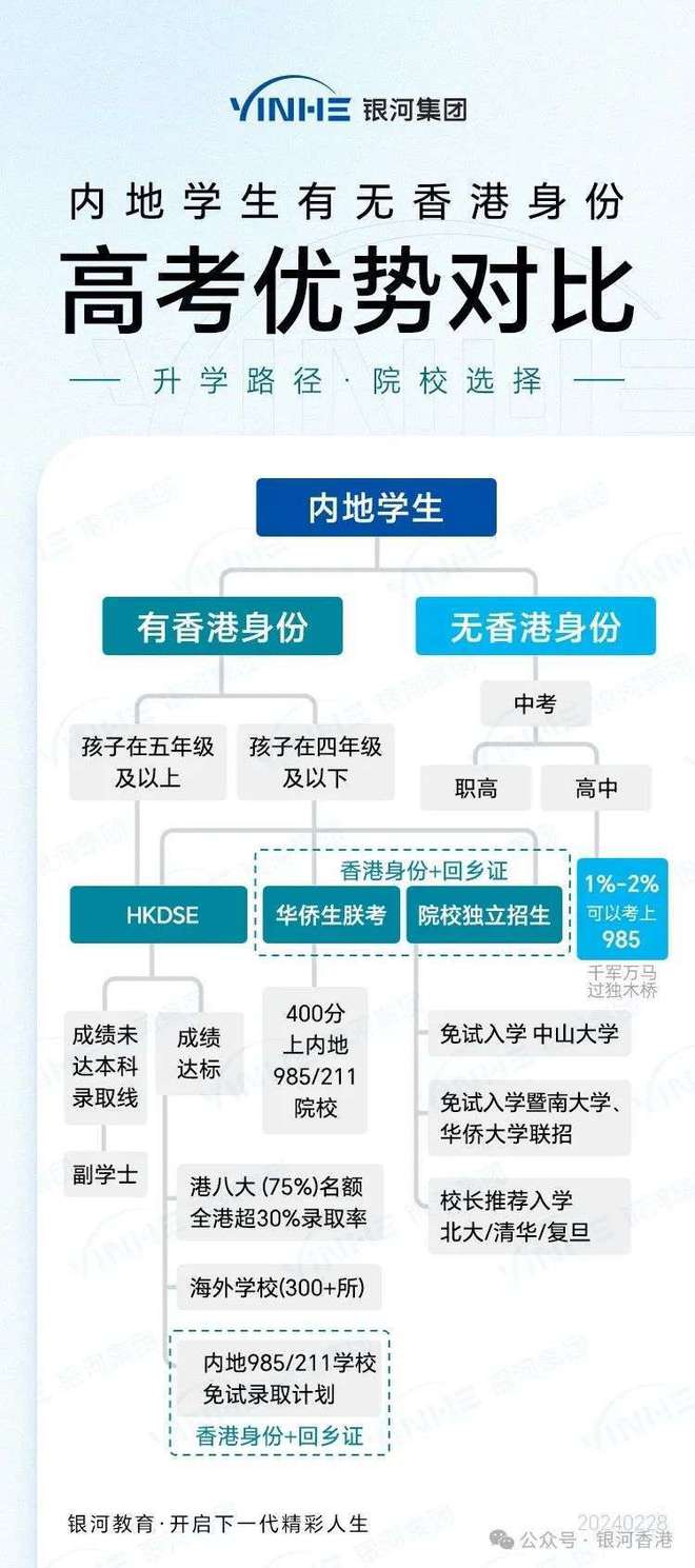 香港二四六开奖结果大全,核科学与技术_OFI23.651多维版
