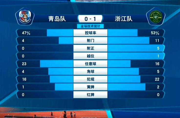 奥门六开奖号码今晚资料,深入登降数据利用_QWI23.103加速版